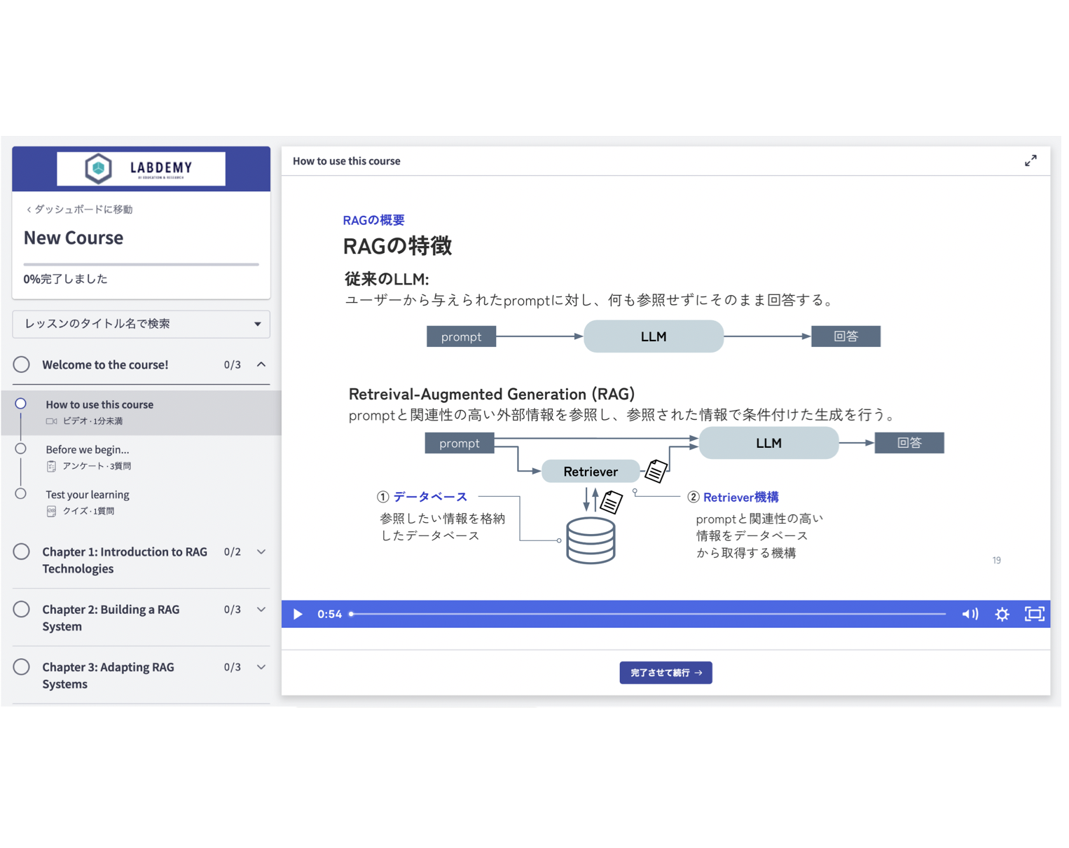 AI教育の様子